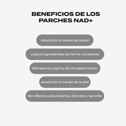 Parches Nad+ (Anti envejecimiento)