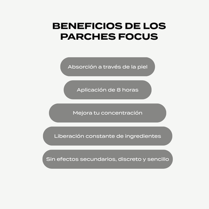 Parches Focus (Concentración)